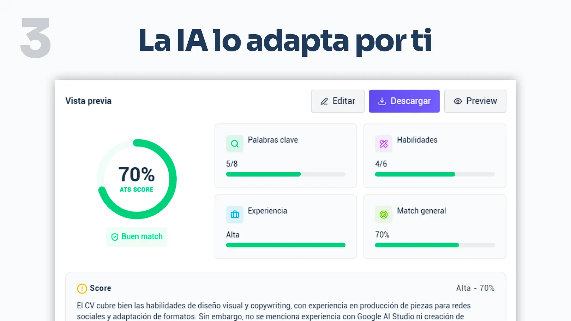 Adaptación de CV a la oferta